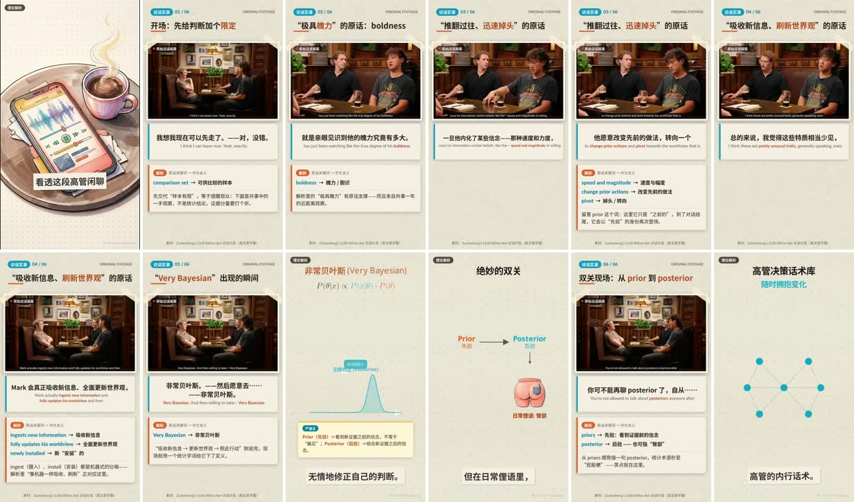《非常贝叶斯》成片逐帧预览：理论解析段与访谈实录段交替出现